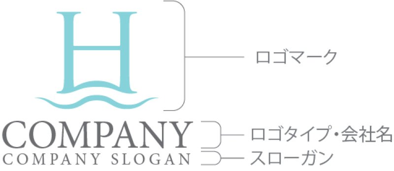 画像9: H・波・海・アルファベット・会社ロゴ・マークデザイン5188 (9)