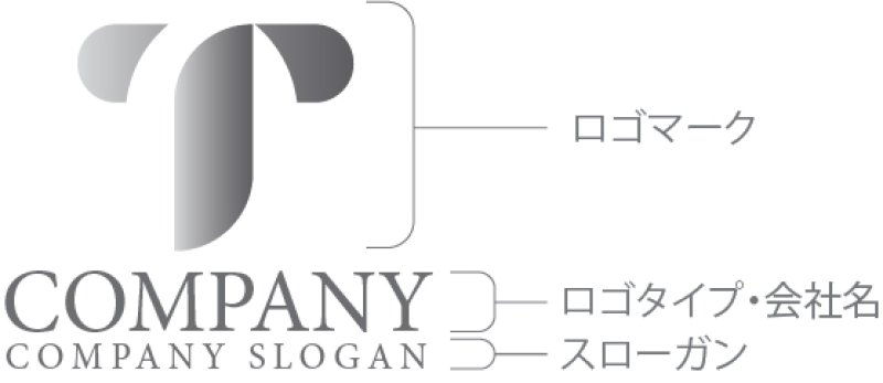 画像10: T・シンプル・グラデーション・アルファベット・ロゴ・マークデザイン5191 (10)