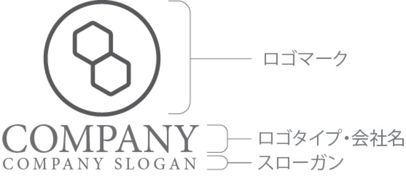 画像10: 輪・８・六角形・ロゴ・マークデザイン5192 (10)