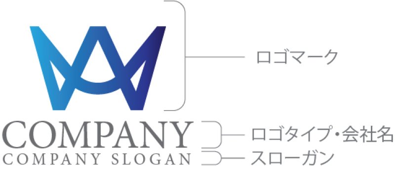 画像10: M・A・グラデーション・アルファベット・ロゴ・マークデザイン5203 (10)