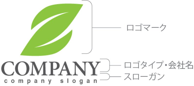 画像10: Z・葉・アルファベット・ロゴ・マークデザイン5218 (10)