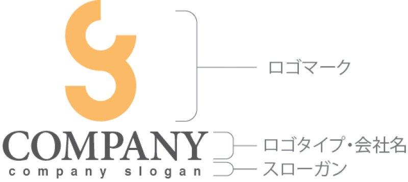 画像10: S・Y・アルファベット・ロゴ・マークデザイン5223 (10)