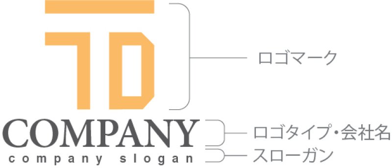 画像10: T・D・アルファベット・ロゴ・マークデザイン5225 (10)