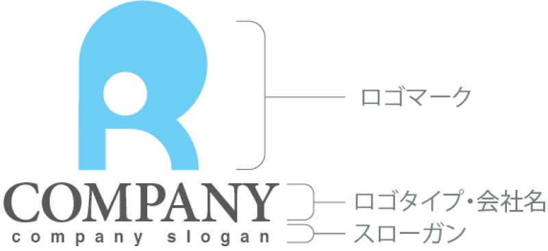 画像10: R・人・アルファベット・会社ロゴ・マークデザイン5226 (10)
