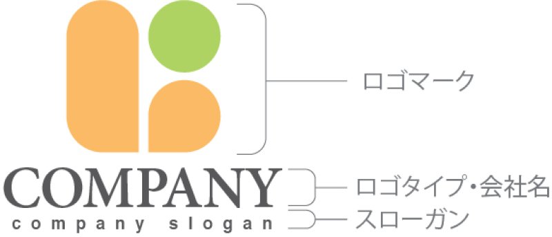 画像10: L・人・四角・アルファベット・ロゴ・マークデザイン5227 (10)