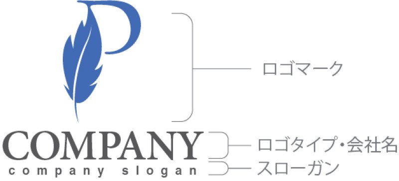 画像10: P・羽・アルファベット・ロゴ・マークデザイン5230 (10)