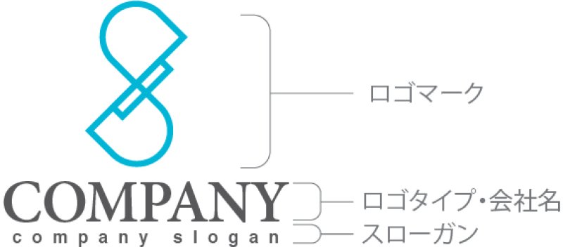 画像10: S・無限・８・アルファベット・会社ロゴ・マークデザイン5233 (10)