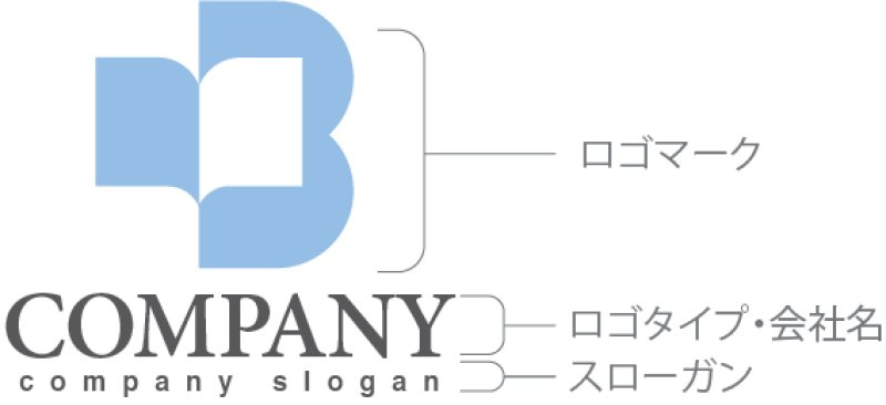 画像10: B・本・アルファベット・会社ロゴ・マークデザイン5241 (10)