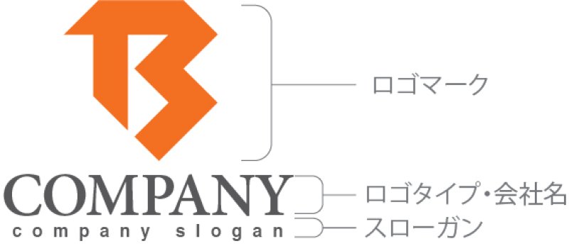 画像10: B・T・アルファベット・ロゴ・マークデザイン5242 (10)