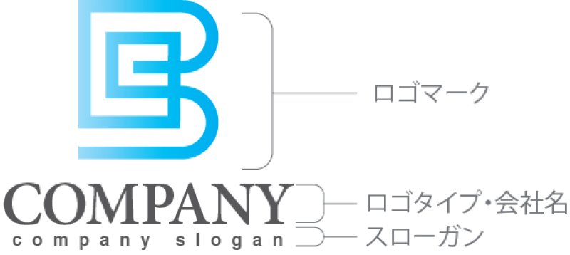 画像10: B・P・グラデーション・アルファベット・会社ロゴ・マークデザイン5249 (10)