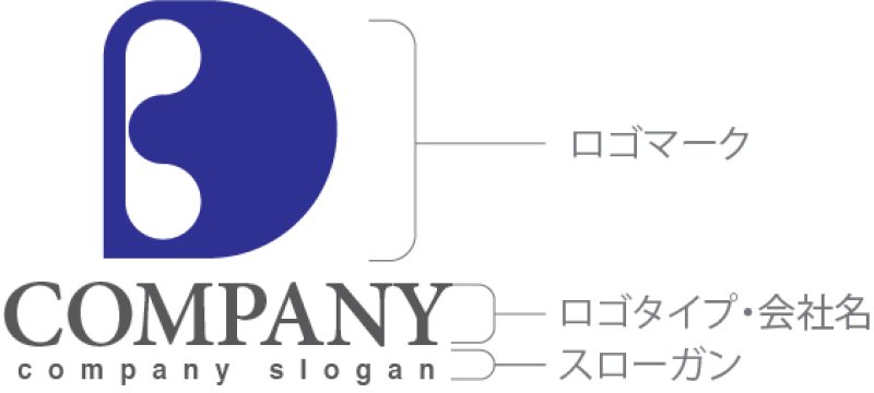 画像10: D・B・アルファベット・ロゴ・マークデザイン5253 (10)