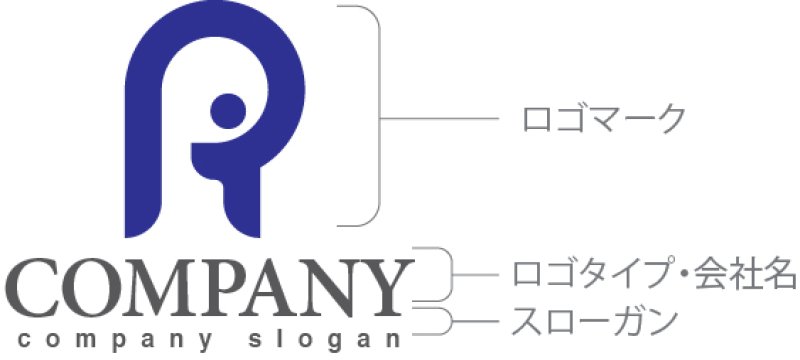画像10: R・人・アルファベット・ロゴ・マークデザイン5259 (10)