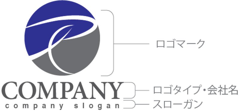画像10: R・P・輪・曲線・アルファベット・ロゴ・マークデザイン5260 (10)