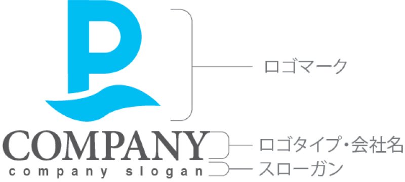 画像10: P・波・アルファベット・会社ロゴ・マークデザイン5277 (10)