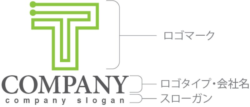 画像10: T・回路・アルファベット・ロゴ・マークデザイン5280 (10)