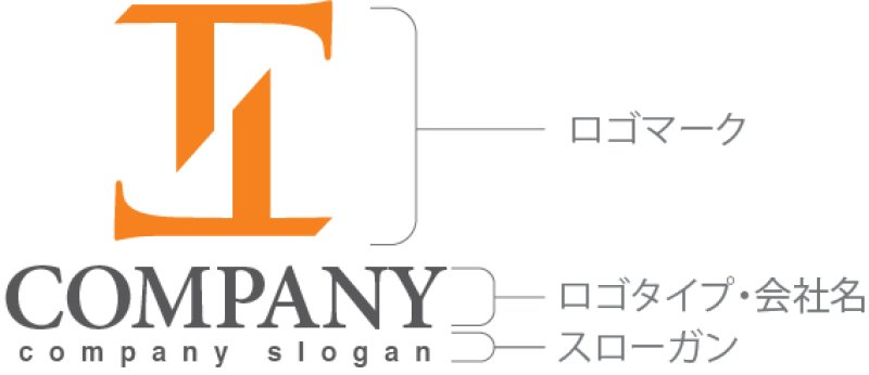 画像10: T・対称・アルファベット・ロゴ・マークデザイン5281 (10)