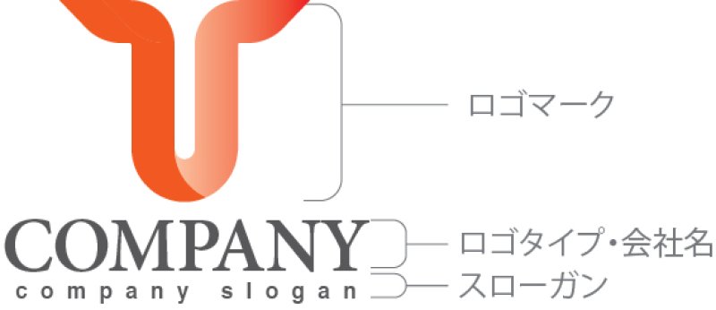 画像10: T・U・グラデーション・アルファベット・ロゴ・マークデザイン5282 (10)