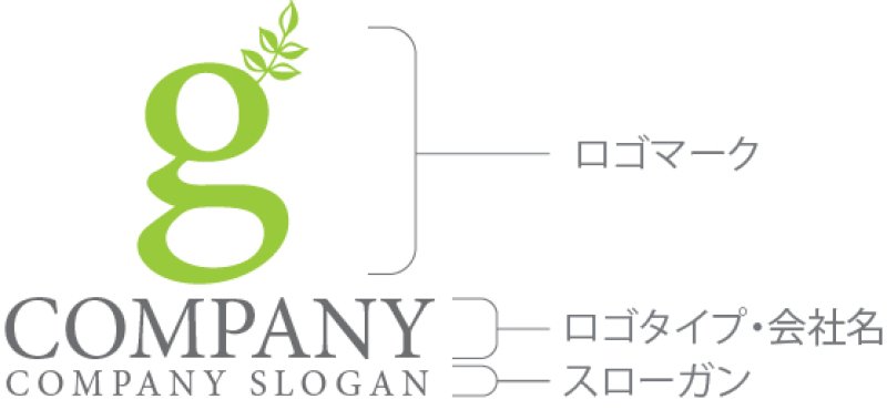 画像9: g・葉・アルファベット・ロゴ・マークデザイン5293 (9)