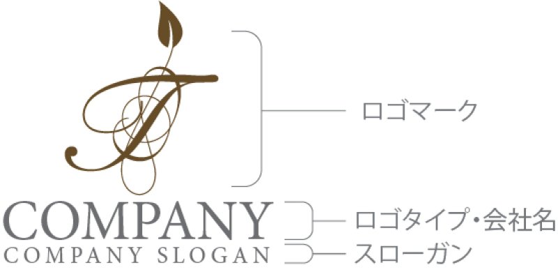 画像9: T・曲線・葉・アルファベット・ロゴ・マークデザイン5294 (9)