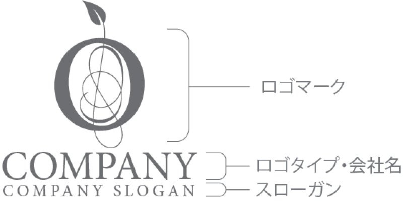 画像10: O・葉・アルファベット・ロゴ・マークデザイン5296 (10)