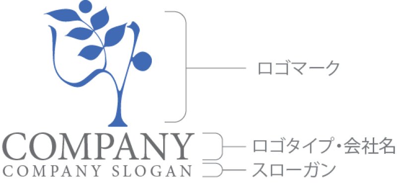 画像10: Y・木・葉・曲線・アルファベット・ロゴ・マークデザイン5299 (10)