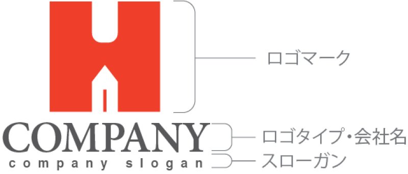画像10: H・家・アルファベット・ロゴ・マークデザイン5308 (10)