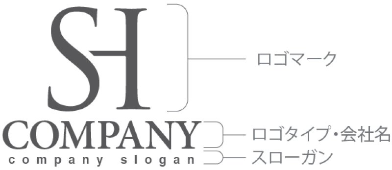 画像10: S・H・アルファベット・ロゴ・マークデザイン5318 (10)