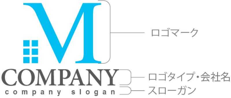 画像10: M・窓・家・アルファベット・会社ロゴ・マークデザイン5323 (10)