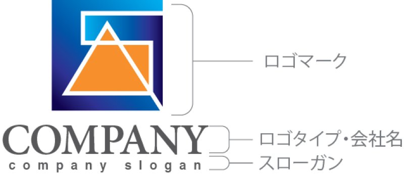 画像10: S・A・四角・アルファベット・ロゴ・マークデザイン5339 (10)