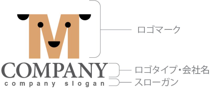 画像10: M・犬・アルファベット・ロゴ・マークデザイン5343 (10)