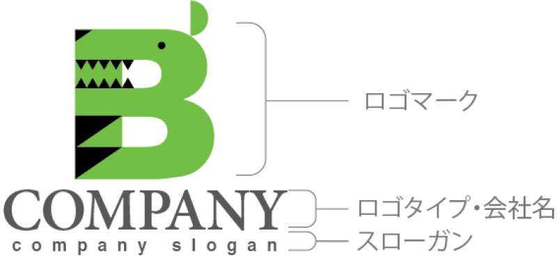 画像10: B・犬・アルファベット・ロゴ・マークデザイン5345 (10)