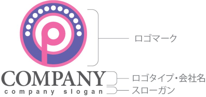 画像10: P・輪・ネオン・アルファベット・ロゴ・マークデザイン5348 (10)