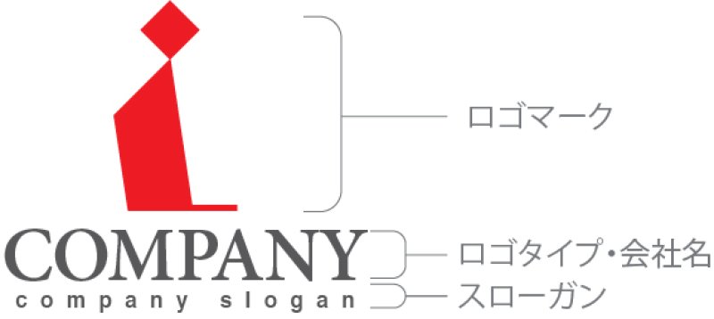 画像10: i・人・アルファベット・ロゴ・マークデザイン5349 (10)