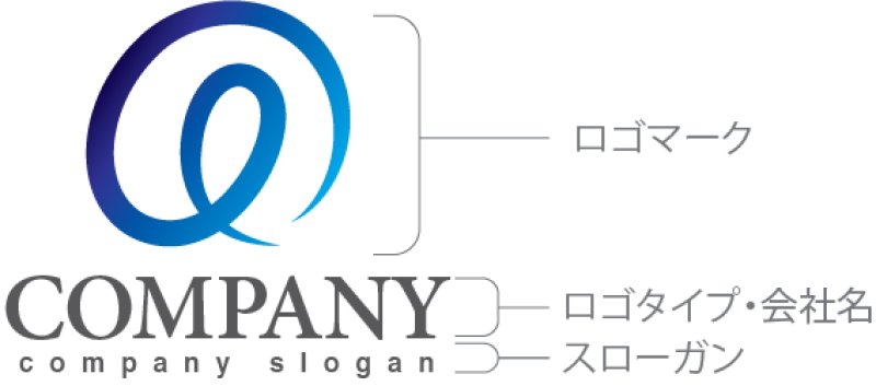 画像10: a・曲線・グラデーション・アルファベット・ロゴ・マークデザイン5357 (10)