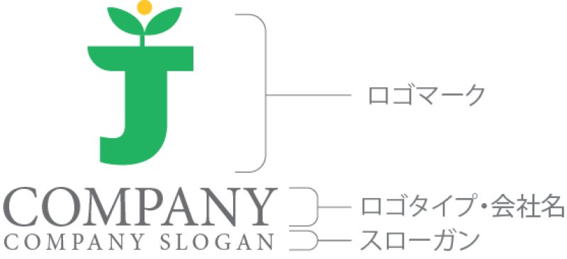 画像10: J・葉・成長・アルファベット・ロゴ・マークデザイン5362 (10)