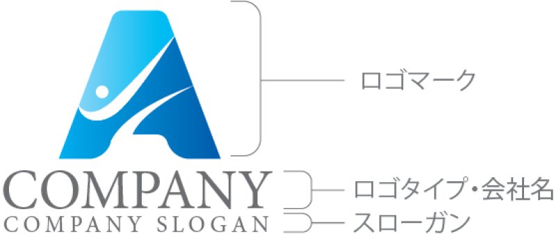 画像10: A・人・曲線・アルファベット・ロゴ・マークデザイン5367 (10)