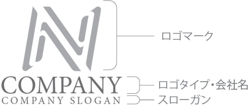 画像10: N・シンプル・アルファベット・ロゴ・マークデザイン5370 (10)