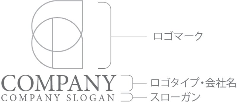 画像10: E・P・アルファベット・ロゴ・マークデザイン5374 (10)