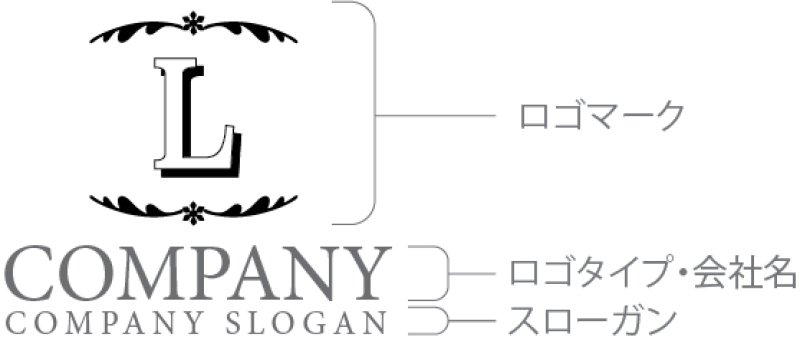 画像10: L・紋章・アルファベット・ロゴ・マークデザイン5376 (10)