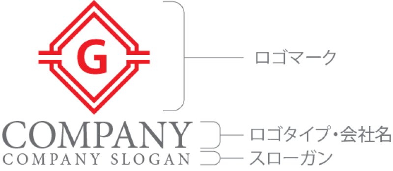 画像10: G・菱形・アルファベット・ロゴ・マークデザイン5380 (10)