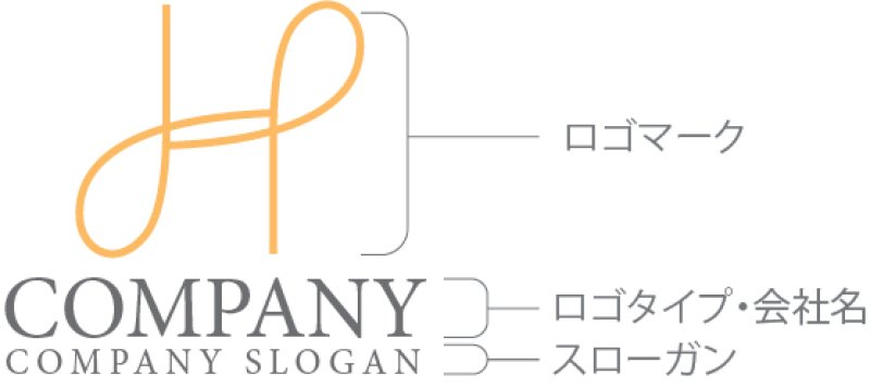 画像10: H・P・曲線・アルファベット・ロゴ・マークデザイン5382 (10)