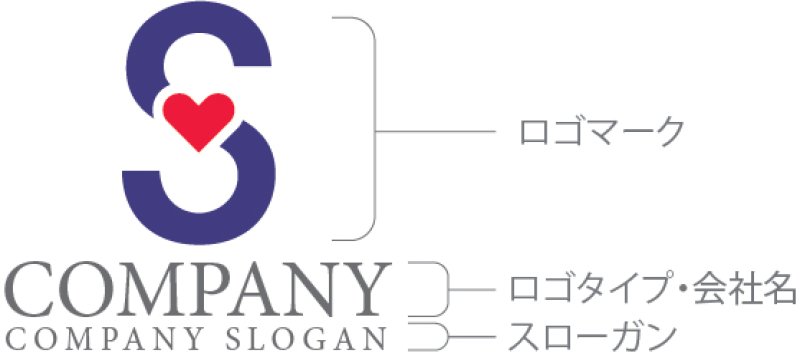 画像10: S・ハート・シンプル・アルファベット・ロゴ・マークデザイン5385 (10)