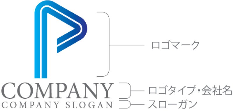 画像10: P・シンプル・グラデーション・会社ロゴ・マークデザイン5387 (10)