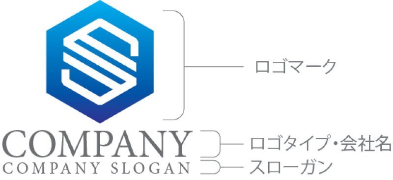 画像10: S・六角形・グラデーション・会社ロゴ・マークデザイン5388 (10)