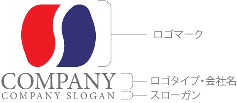 画像10: S・対称・曲線・アルファベット・ロゴ・マークデザイン5390 (10)