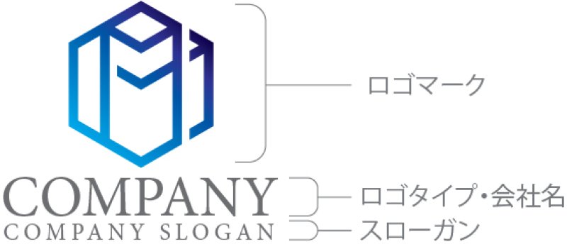 画像10: M・六角形・グラデーション・会社ロゴ・マークデザイン5393 (10)