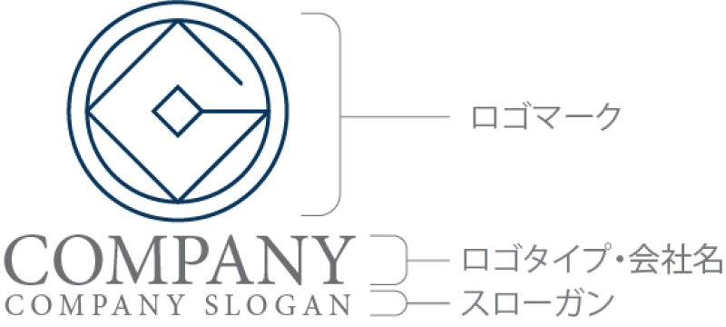 画像10: C・G・輪・アルファベット・ロゴ・マークデザイン5394 (10)