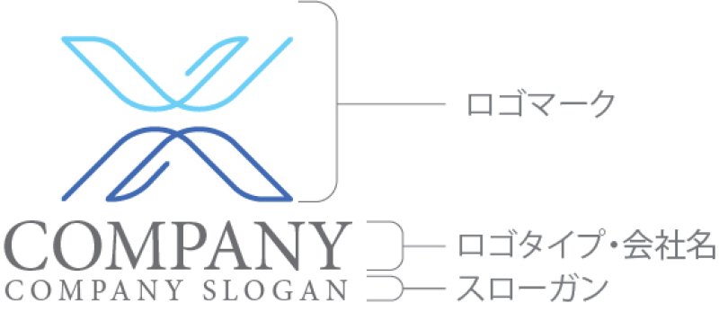 画像10: X・クリップ・線・アルファベット・ロゴ・マークデザイン5396 (10)