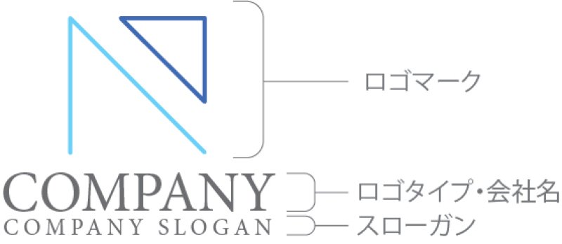 画像10: N・三角・線・アルファベット・ロゴ・マークデザイン5400 (10)