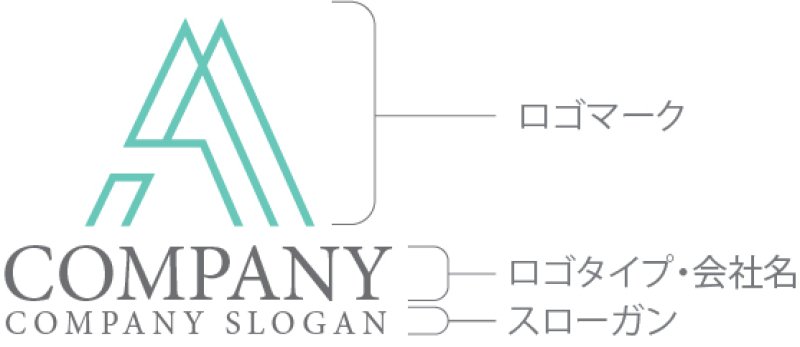 画像10: A・三角・線・アルファベット・ロゴ・マークデザイン5401 (10)